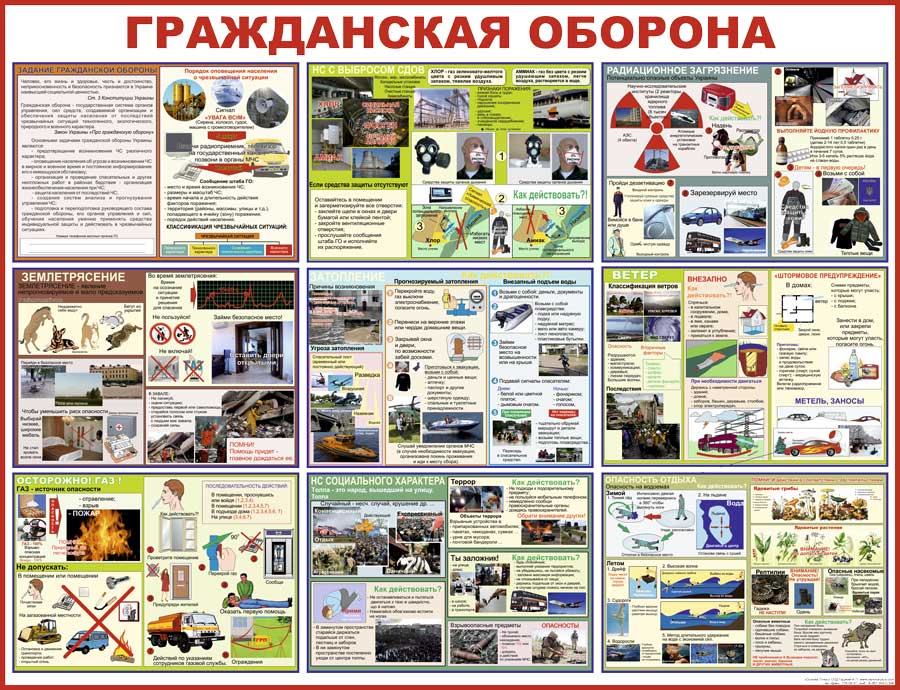 Картинки по гражданской обороне